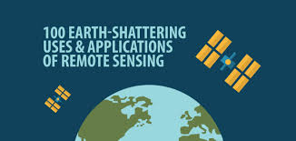 Remote sensing, an essential part of the global observing system that provides inputs for a wide in this context, frontiers in remote sensing brings to the scientific community the publication of original. 100 Earth Shattering Remote Sensing Applications Uses Gis Geography