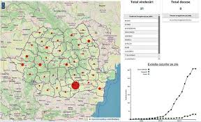 Grafice cu numarul de reproductie r din toate judetele romaniei ca urmare a infectiilor cu noul coronavirus. Interactiv Coronavirus In Romania Harta Cazurilor Din Fiecare JudeÈ Graficul ImbolnÄvirilor Unde Sunt Cei InfectaÈi Èi CaÈi S Au Recuperat Statistici Hotnews Mobile