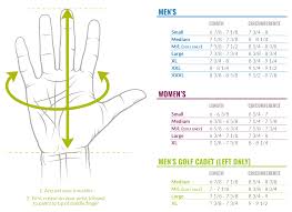 bionic gloves sizing guide