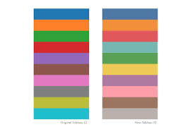 how we designed the new color palettes in tableau 10