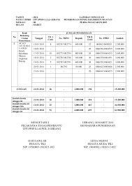 Gaji uppkb / gaji uppkb sidang jembatan timbang si. Lampiran