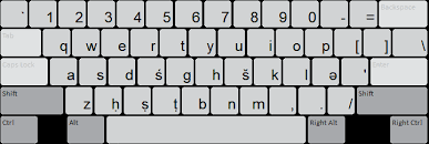 Hebrew And Greek Transliteration Sil Keyboard Layout