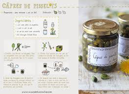 Recette De Pissenlits Vinaigres Dandelion Pickle Cuisine En Bandouliere Pissenlit Recette Cuisine Sauvage