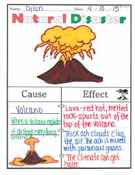 Cause Effect Natural Resources Natural Disasters For Kids Natural Disasters Cause And Effect