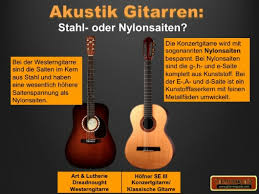 Mit welcher akustikgitarre ist ein anfänger am. Akustik Gitarre Uberblick Konzertgitarre Westerngitarre Co Im Vergleich