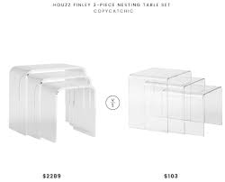 Furniture features a merlot finish. Daily Find Houzz Finley 3 Piece Nesting Table Set Copycatchic