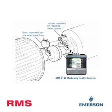 Ams 8240 Sensalign Laser Fixtures Rms Ltd