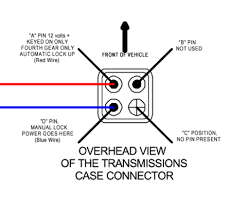 Thanks a bunch to michelle for letting me take over the basement all winter. Chevy 700r4 Wiring Diagram Wiring Diagram Tuck Traction Tuck Traction Parafarmacialofaro It