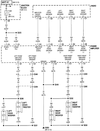 Below is the wiring diagram for the premium radio (also with optional external cd changer) if you have it on a 2000 dodge dakota/durango. Download Schema 2005 Dodge Caravan Wiring Diagram Picture Hd Version Weplease Kinggo Fr