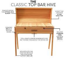 This is my first top bar hive. Top Bar Hive Cedar Douglas Fir Free Shipping