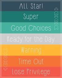 29 Symbolic Behavior Color Chart For Kids