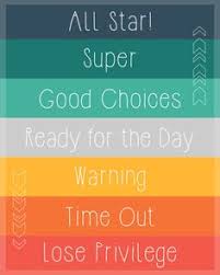 29 symbolic behavior color chart for kids