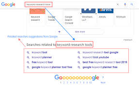 We discussed how the google keyword planner limits your access to data if you don't have any advertising history. Keyword Research And Targeting Strategy Semotips