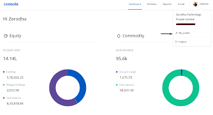 Where Can I See My Bank Account Details Linked With Zerodha