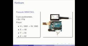 Signal Processing Filtering Noise Out Of And Thresholding Accelerometer Data Matlab Arduino Arduino Accelerometers Signal Processing