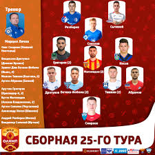 Крылья советов против своих, игнашевич против ташуева. Info Rm Maksim Tishkin V Simvolicheskoj Sbornoj Fnl Po Itogam 25 Tura