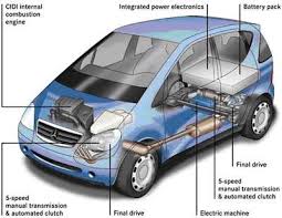 Hybrid Cars Pros And Cons