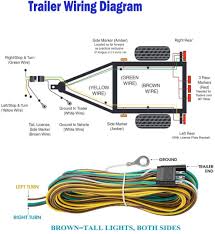 4.7 out of 5 stars. Amazon Com New 25 Foot 4 Wire 4 Flat Trailer Light Wiring Harness Extension Kit 4 Way Plug 4 Pin Male Female Extension Connector Wishbone Style With 18 Gauge White Ground Wire Automotive