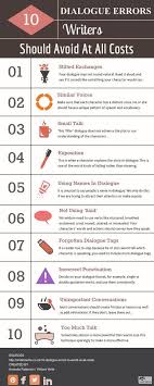 10 Dialogue Errors Writers Should Avoid At All Costs Writers Write Creative Writing Tips Writing Dialogue Book Writing Tips