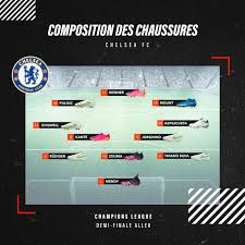 Chelsea to score was so predictable just by watching the game lol. Xwkwvegjaiyy2m