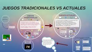 Hola amigos como estan espero que esten bien pues hoy queria ver si estan bien ademas por estos tienpoes de contingencia uwu. Juegos Tradicionales Vs Actuales By Sandra Ventanilla Garnica