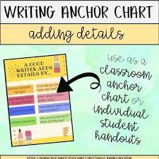 Anchor charts are becoming increasingly popular in classrooms for some very good reasons. Writing Anchor Chart Adding Details By Lauren Legleiter Tpt