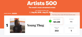 Young Thug Offically Number 1 Artist In The World On