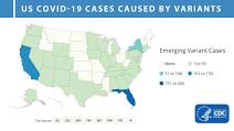 Media posted by CDC