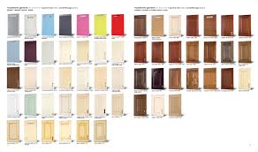 Cocina laminada con casco gola recto, puerta perfil 45º blanca alto brillo con encimera y chapado de pared dekton aura, barra de desayuno dekton. Que Puertas Elijo Para Mi Cocina Www Grossdem Es