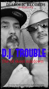 Profile for DJ Trouble