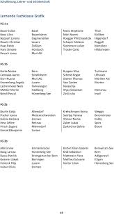 Check spelling or type a new query. Jahresbericht 2012 Pdf Free Download