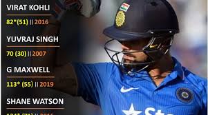 Online for all matches schedule updated daily basis. India Vs Australia Special Top 5 Memorable Knocks In T20is