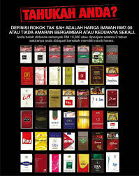 Maybe you would like to learn more about one of these? Banteras Jualan Rokok Atas Talian I Medik