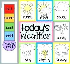 50 Meticulous Weather Charts For Preschool