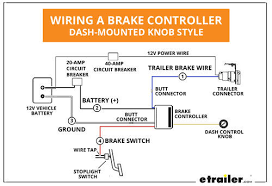 We did not find results for: Towing A Trailer Let S Talk About Brake Controllers Etrailer Com