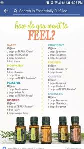 Image Result For Doterra Emotional Chart Saving Money