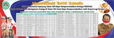 Sd mi smp mts sma smk ma. Ysgzrshil2mvxm