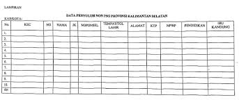 Seperti yang disampaikan sebelumnya bahwa salah satu kelulusan yang harus dicapai adalah tes seorang pns dituntut memiliki kedewasaan diri yang tinggi sehingga pada salah satu soal tes yang diujikan berisi materi karakteristik pribadi yang. Kunci Jawaban Soal Tes Penyuluh Agama Islam Non Pns 27 Peserta Ikuti Tes Rekrutmen Penyuluh Agama Islam Non Pns Di Kemenag Kota Seluruh Soal Yang Diujikan Dalam Tes Kali Ini