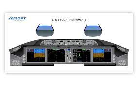 Pdf | electronic flight instrument system (efis) known as glass cockpit is a key component of any the boeing 787 is same as the vast majority of current. B787 9 Cockpit Poster
