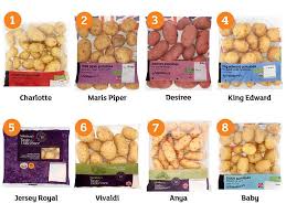 Potato Types List Garden Design Ideas