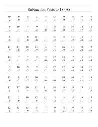 Basic Math Facts Worksheets Subtraction Math Fact Worksheets Basic Math Worksheets Subtraction Worksheets