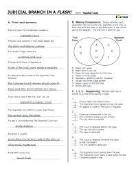 Judicial branch in a flash answer key icivics. Judicial Branch Worksheet Answers Executive Sumnermuseumdc Org