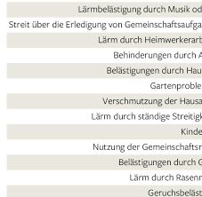 Kreuzen polizisten vor der wohnungstür auf, wird es meist recht schnell ruhig. Zoff Am Gartenzaun Das Mussen Sie Von Ihrem Nachbarn Alles Ertragen Welt