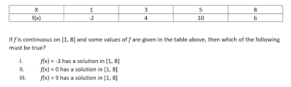 However, in certain functions, such as those defined in pieces or functions whose domain is not all r, where there are critical points where it is necessary to study their continuity. If F Is Continuous On 1 8 And Some Values Of F Are Given Which Of The Following Statement Concerning The Existence Of Solutions Must Be True Mathematics Stack Exchange