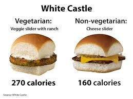 There are 180 calories in 1 small patty of lean or extra lean ground beef or patty. Vegetarian Fast Food Items That Have More Calories Than Meat Options