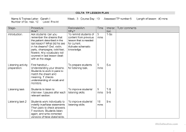 Writing A Cv Esl Lesson Plan Esl Teacher