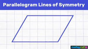 Can You Draw A Triangle Which Has (A) Exactly One Line Of Symmetry? (B)  Exactly Two