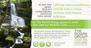The railyard bike park located downtown features wall rides, whale tales, and concrete lips. The Roark Group Theroarkgroup Twitter