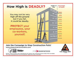 How High Is Deadly Infographic From Infographics For The National Campaign To Prevent Construction Falls Infographic Prevention Safety Posters