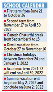 How many days ago was may 22nd 2021? Herald New Academic Year To Start On June 21